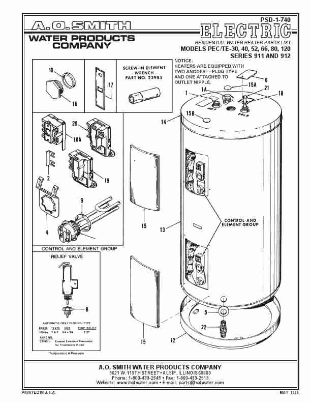 A O  Smith Water Heater PECTE-120-page_pdf